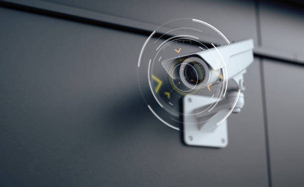 Security Cameras & Video Surveillance