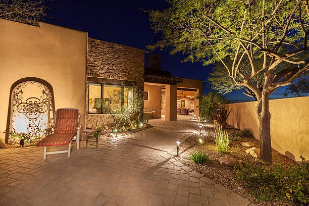 Outdoor Yard & Landscape Lighting Systems