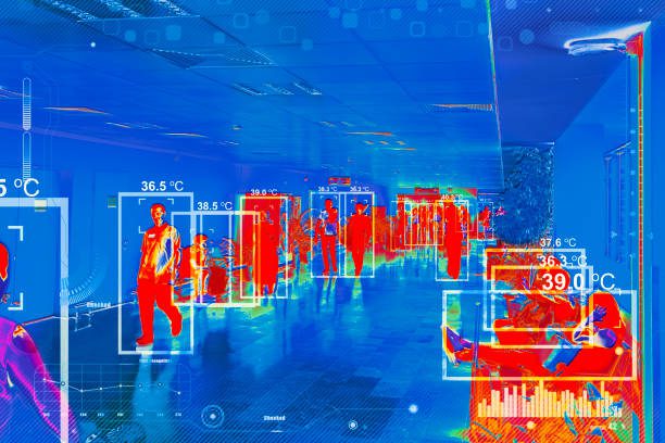 Infrared & Thermal Imaging / Scanning